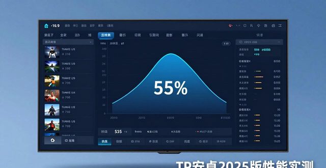 TP安卓2025版性能实测：下载后如何评估？