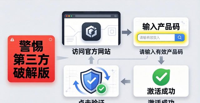 推同步正版官方下载_2013年同步推正版官方下载_tp官方正版下载流程全程保障剖析