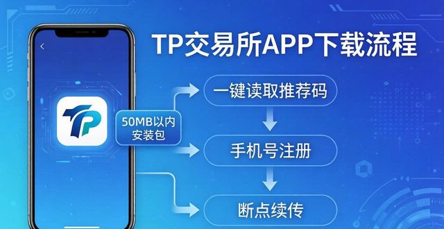 TP交易所APP下载：拉新促活的实战打法