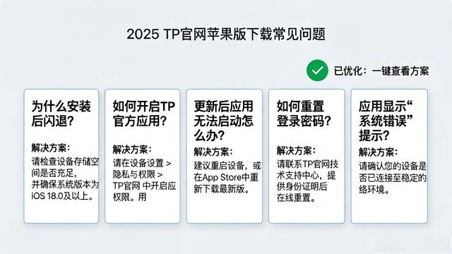 2025年TP官网苹果版下载 内容优化方法