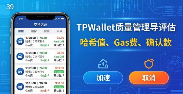 质量评估体系_评估质量管理制度_如何在TPWallet中进行质量管理与评估？