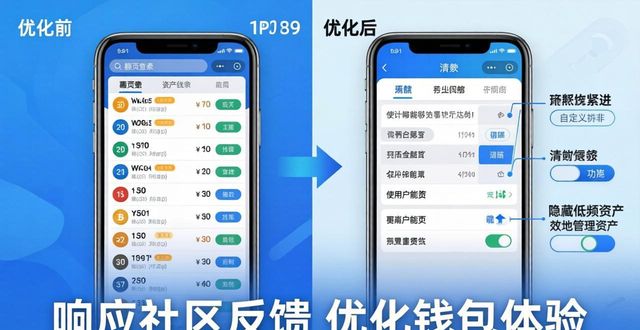 TPWallet动态响应用户调整需求 随社区反馈优化钱包使用体验