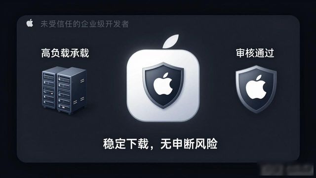 TP官网下载苹果版，客户满意这样抓