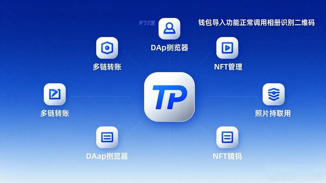 TP最新版2025安卓能装Android 14吗？兼容实测来了