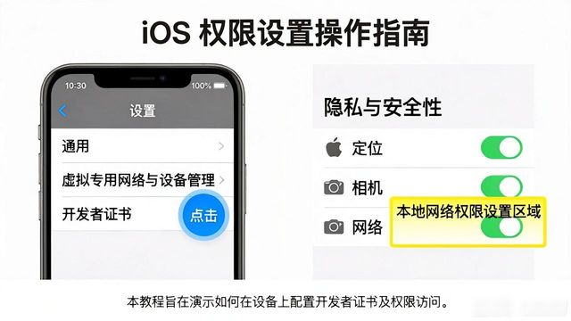 苹果版TP下载后权限设置不出来？手把手教你搞定