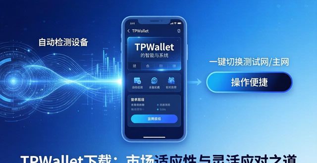 TPWallet官网下载的市场适应性与灵活应对_灵活的适应性_灵活性和适应性指什么
