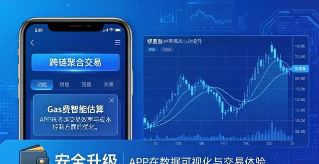 动态交易者软件_动态交易口令_TP交易所app下载的市场动态与更新内容