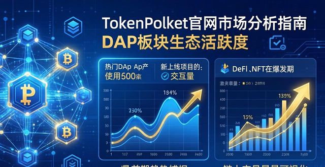 TokenPocket官网市场分析指南
