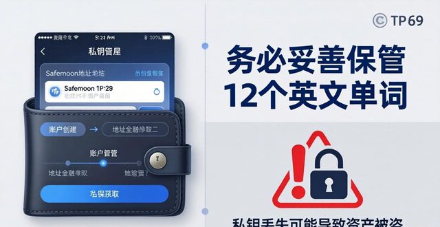 快速上手TP钱包：深入了解Safemoon地址的获取与意义