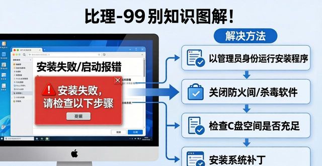 TP官方正版下载常见问题解答_TP官方正版下载常见问题解答_TP官方正版下载常见问题解答