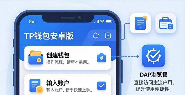 用户反馈:tp钱包app安卓版官网下载的安全性与易用性评测_微信安卓手机版官网下载_易信通官网安卓版