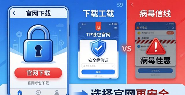 为什么选择官网下载TP钱包更安全？