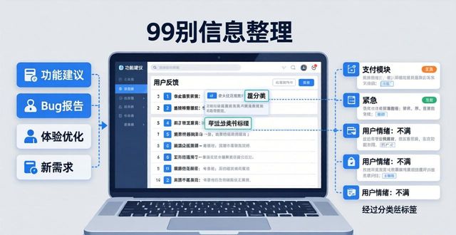 TP官方App用户反馈收集与分析全攻略