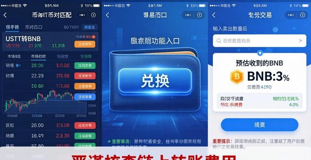 TP钱包卖币教程 操作步骤与注意事项