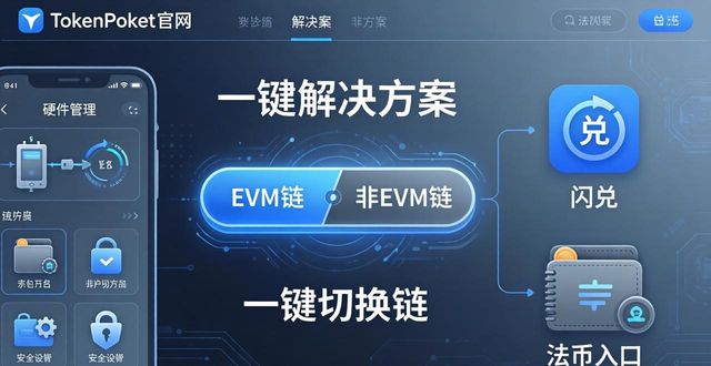 资产多样化原则_资产多样化组合的好处_探索tokenpocket官方网站:为数字资产管理提供的多样化解决方案!