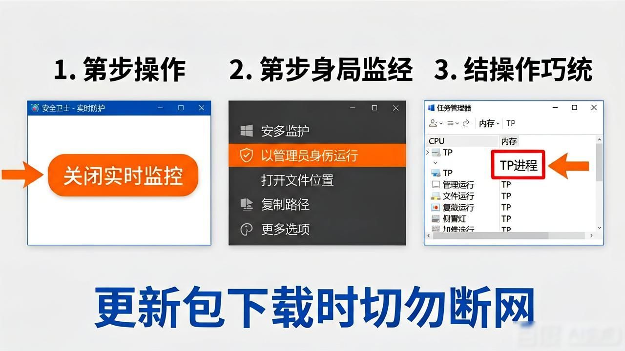 指南下载网站_指南软件下载_TP官方正版下载与更新维护完全指南