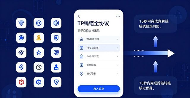 TP钱包2025年实测：匿名转账到底安不安全？