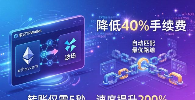 数字钱包原理_理识TPWallet:数字钱包的创新路径_钱包技术