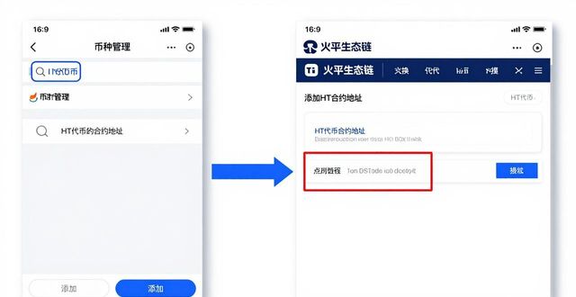 TP钱包USDT换HT最详细流程