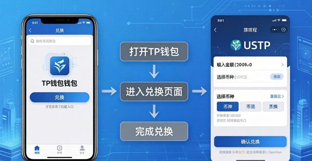 TP钱包买卖币新手教程：一键操作全流程